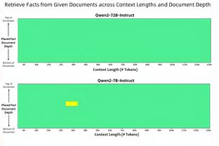 曾加：我和米哈曾以兄弟互称，很难相信他和维亚利都已不在了